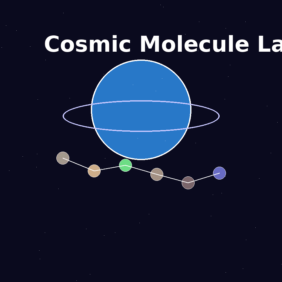 Hypothesis on Rear-Wheel Drive (RWD) Cars