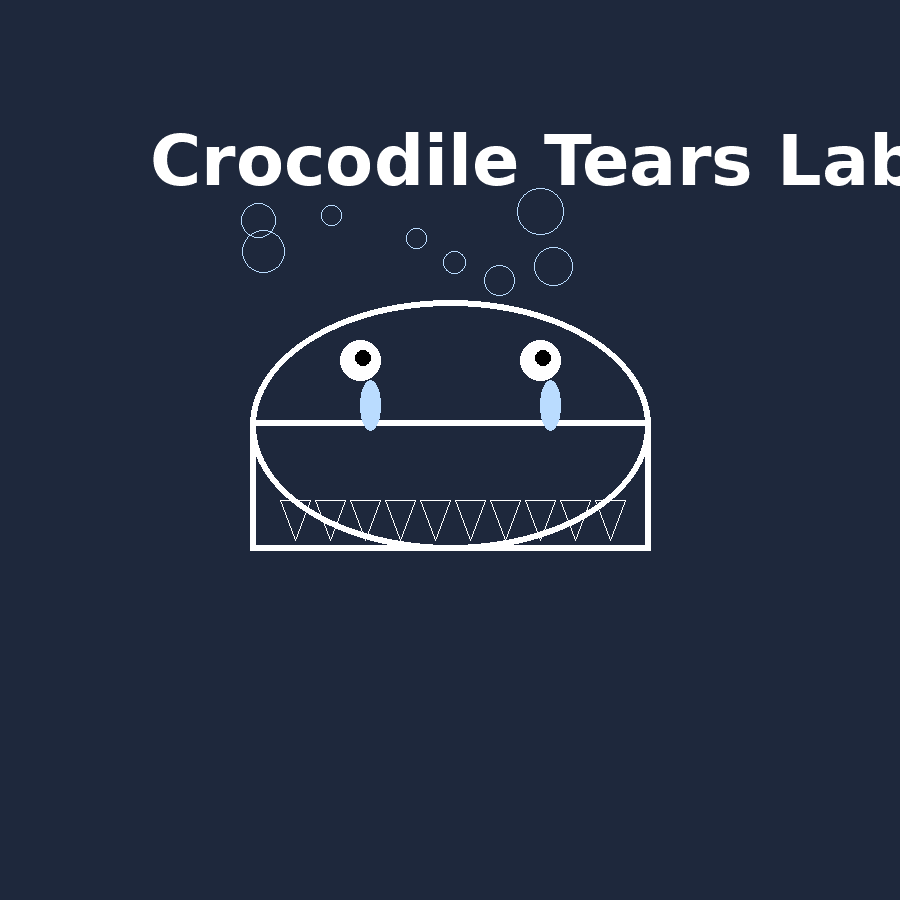 Crocodile Tears Signaling Theory